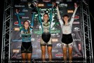 TEAM SoCalCross Junior and U23 Cyclocross Road To Nationals Fundraiser