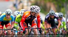 Results: Weekend Roundup
