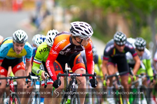 Results: Weekend Roundup
