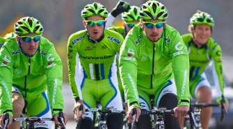 Winter Cycling: 5 tips for effective winter training