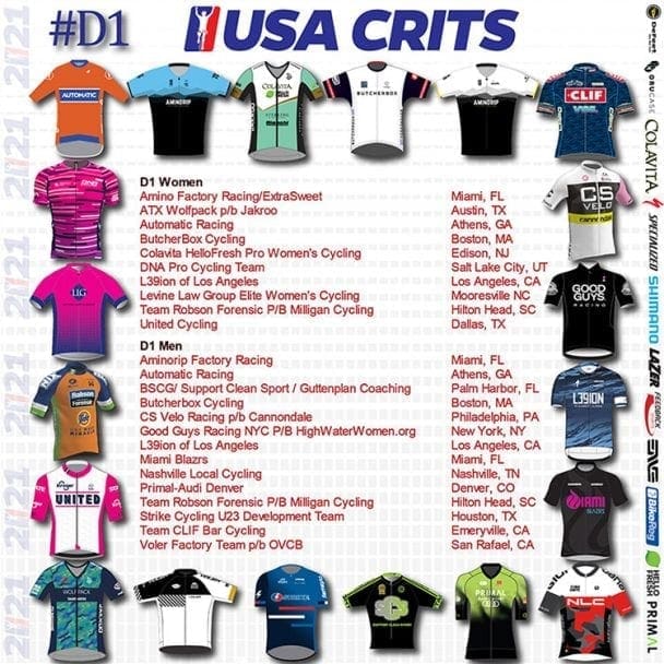 2021 USA Crits Jerseys