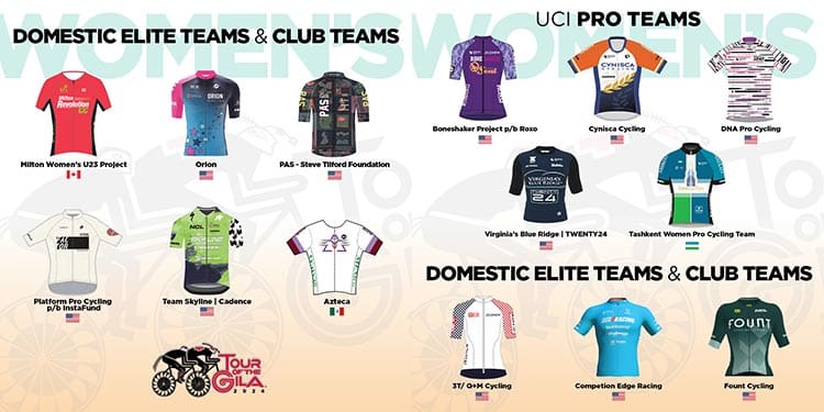 2024 Tour of the Gila Pro Women's Teams