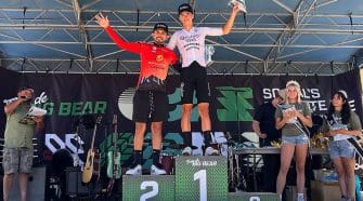 Get the latest Tour de Big Bear results for 2025. Discover the routes and experiences that made this cycling event memorable.