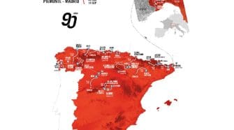 Catch the thrilling Vuelta a España video highlights featuring explosive sprints and dramatic stage victories across multiple countries.