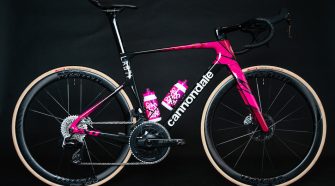 Explore the revolutionary 2026 Cannondale bikes, designed for elite performance and aerodynamic efficiency in every ride.